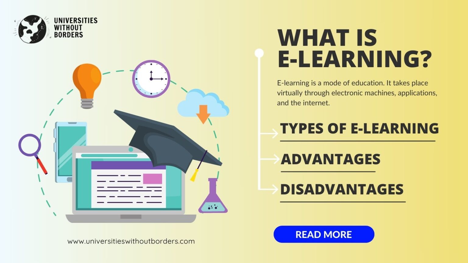 Types of E-Learning: Advantages And Disadvantages - Universities ...